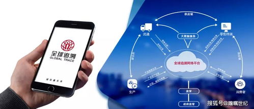 同萬堂品牌攜手全球追溯，開啟全系列產(chǎn)品溯源防偽新紀(jì)元